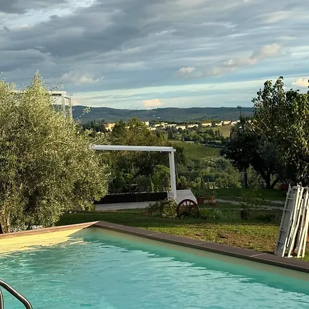 Tramonto In Chianti