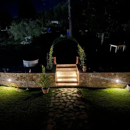 Appartamento Tramonto In Chianti *