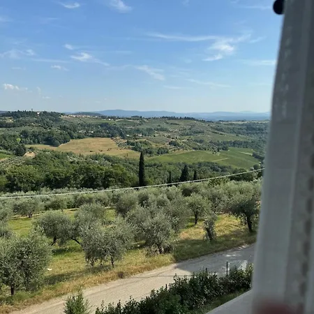 Tramonto In Chianti