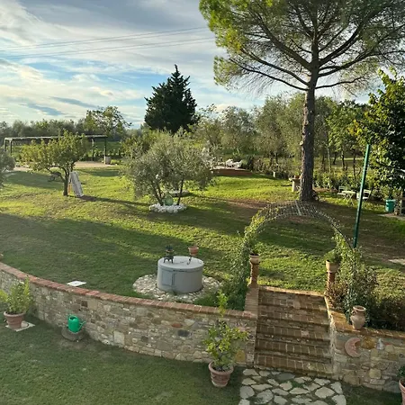 Apartment Tramonto In Chianti