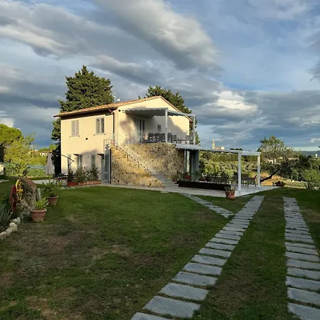 Tramonto In Chianti
